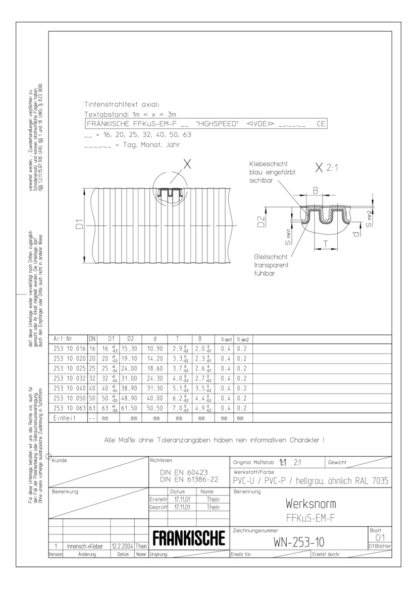 Fränkische 25310020 FFKuS-EM-F 20 grau mittleres Highspeed Ku-Wellrohr M20 Fränkische 25310020 FFKuS-EM-F 20 grau mittleres Highspeed Ku-Wellrohr M20